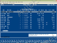 Chrysler Usa 2009 Proquest,    Chrysler, Jeep, Dodge,  ,   ,     USD