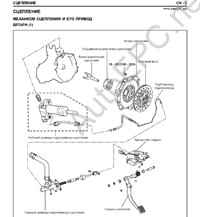 Hyundai Getz     , , ,  Hyundai Getz,  
