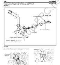 Hyundai Getz     , , ,  Hyundai Getz,  