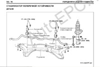 Hyundai Getz     , , ,  Hyundai Getz,  