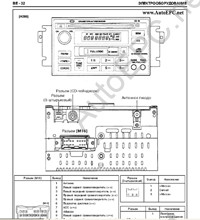 Hyundai Getz     , , ,  Hyundai Getz,  