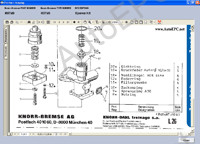 Knorr Bremse Aftermarket    Knorr Bremse.     Knorr Bremse, ,   ,   