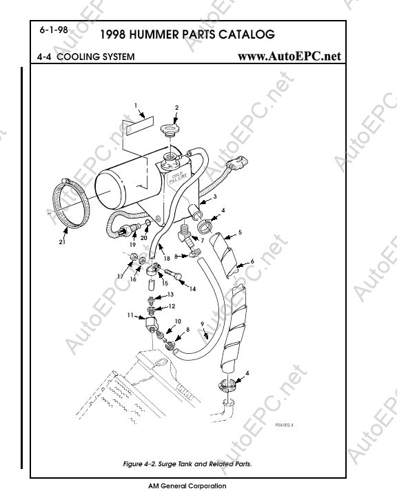 Hummer H1 1995-1996 каталог запчастей и аксессуаров, руководство