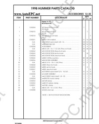 Hummer H1 2001      ,   , , -