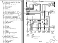 Subaru Legacy 1995-2006   , , , ,  ,  