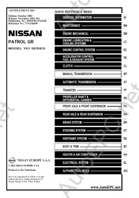 Nissan Patrol GR - Y61  1997-2007,     ,  , ,   Nissan Patrol,  