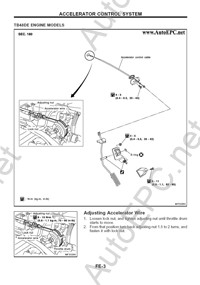 Nissan Patrol GR - Y61  1997-2007,     ,  , ,   Nissan Patrol,  