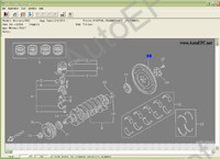 Nissan Forklift Europe     Nissan (),       