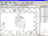    Toyota Industrial Equipment EPC        , 
