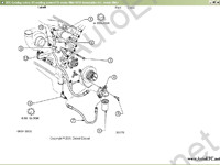 Detroit Diesel     Detroit Diesel: 4000, 2000, 50, 55, 60