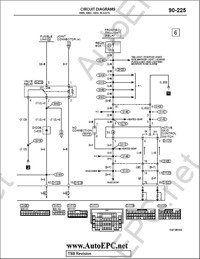 Mitsubishi Montero 2005       , ,  .