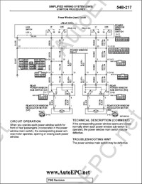 Mitsubishi Galant 2005      Mitsuibshi Galant, ,  .
