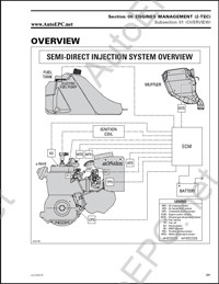 Bombardier Ski-Doo    , ,  ,  