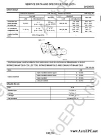 Infiniti FX35, FX45 S50  2003-2008,     FX35, FX45,    ,   ,  ,   ,   Infiniti ()