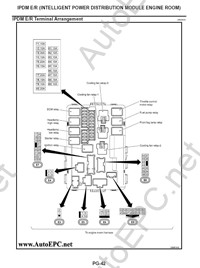 Infiniti FX35, FX45 S50  2003-2008,     FX35, FX45,    ,   ,  ,   ,   Infiniti ()