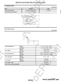 Nissan Murano Z50  2005->,     ,    ,    ,   