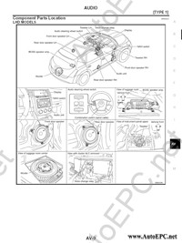 Nissan Murano Z50  2005->,     ,    ,    ,   