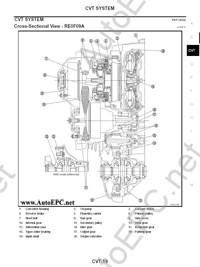 Nissan Murano Z50  2005->,     ,    ,    ,   