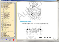 Honda CR-V 1997-2000, 2002-2006          , ,   Honda CR-V,  