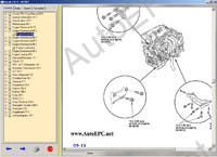 Honda CR-V 1997-2000, 2002-2006          , ,   Honda CR-V,  