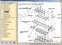 Honda CR-V 1997-2000, 2002-2006          , ,   Honda CR-V,  