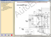 Honda CR-V 1997-2000, 2002-2006          , ,   Honda CR-V,  