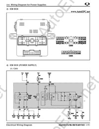 Ssang Yong Rodius, Stavic    Ssangyong Rodius (  ),      ,  