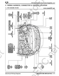 Ssang Yong Rodius, Stavic    Ssangyong Rodius (  ),      ,  