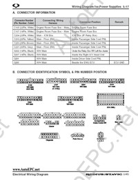 Ssang Yong Rodius, Stavic    Ssangyong Rodius (  ),      ,  