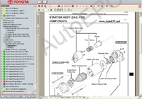 Toyota Avensis 2003-2008 Service Manual (01/2003-->10/2008),     ,  , ,   ,  ,  