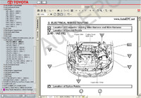 Toyota Avensis 2003-2008 Service Manual (01/2003-->10/2008),     ,  , ,   ,  ,  