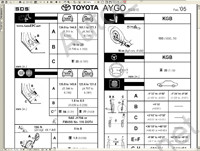 Toyota Aygo Service Manual 01/2005-->,     ,  , ,   ,  ,  
