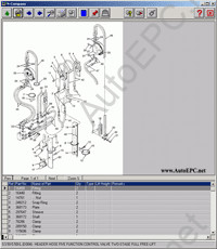   Hyster Forklift Truck