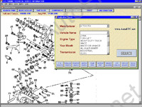 Denso ETSI 2006 ����, �����������, ��������, ��������� ����������