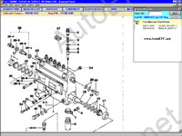 Denso ETSI 2006 ����, �����������, ��������, ��������� ����������