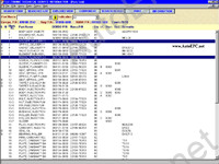 Denso ETSI 2006 ����, �����������, ��������, ��������� ����������