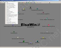      Skoda ELSA 3.81