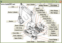 Hitachi Excavator Medium, Crane        EX60 - EX385   Hitachi ()