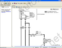 Alldata Daignosis and Repair