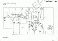   Atlas Copco Rock Drills