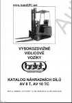 Каталог запчастей Belet Forklift