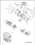    Bombardier Sea-Doo (  )