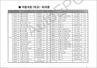     TATA Daewoo ( ), PDF