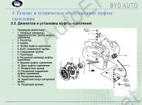      BYD F3,   BYD F3R,,   BYD F3