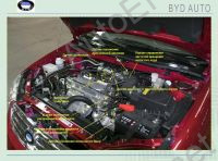      BYD F3,   BYD F3R,,   BYD F3