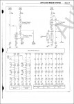     Isuzu ()     ,     Isuzu NPR Diesel and F Series, 2000-2003