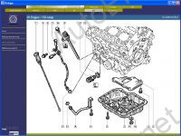 Renault Dialogys,   Renault (),       ,      ,   