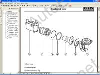 Renault Dialogys,   Renault (),       ,      ,   