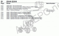 Genie Schematic & Diagram Manual    Genie,  ,  