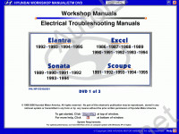 Hyundai Repair Manual 1986-2004      Hyundai, ,   ,   